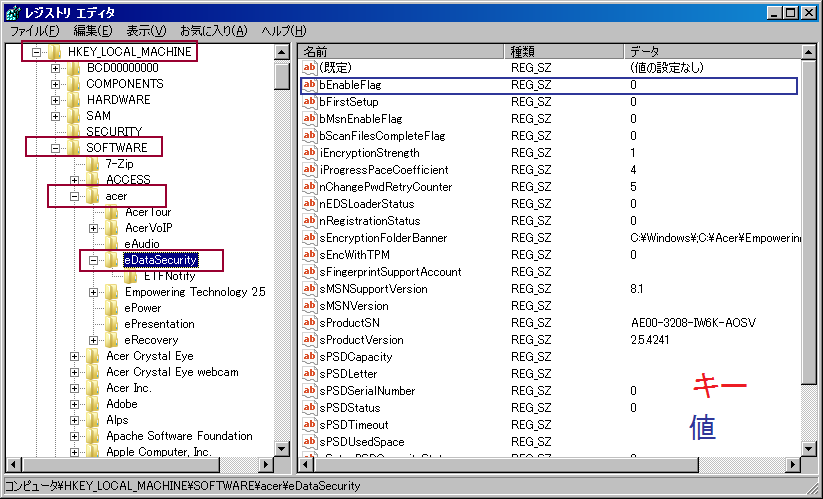 Windowsのレジストリについての概要とアプリケーションでの利用方針 #Windows - Qiita