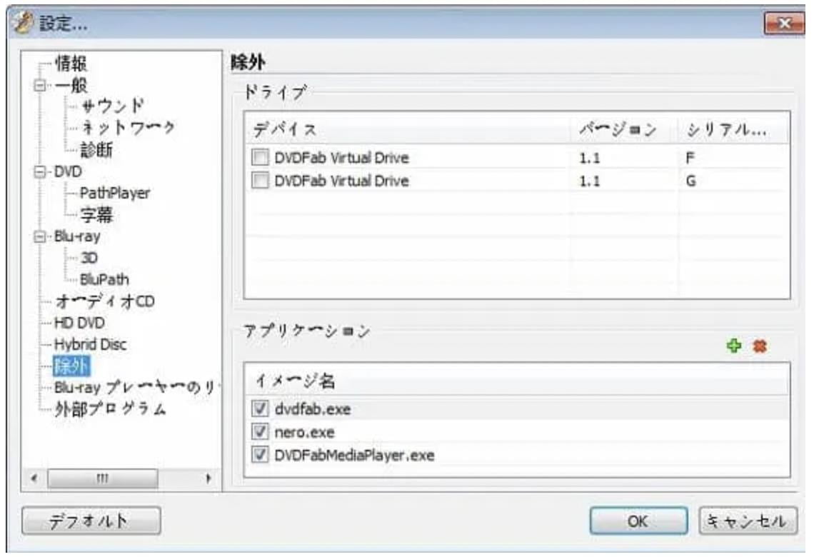dvdfab passkey 無料配布 2019